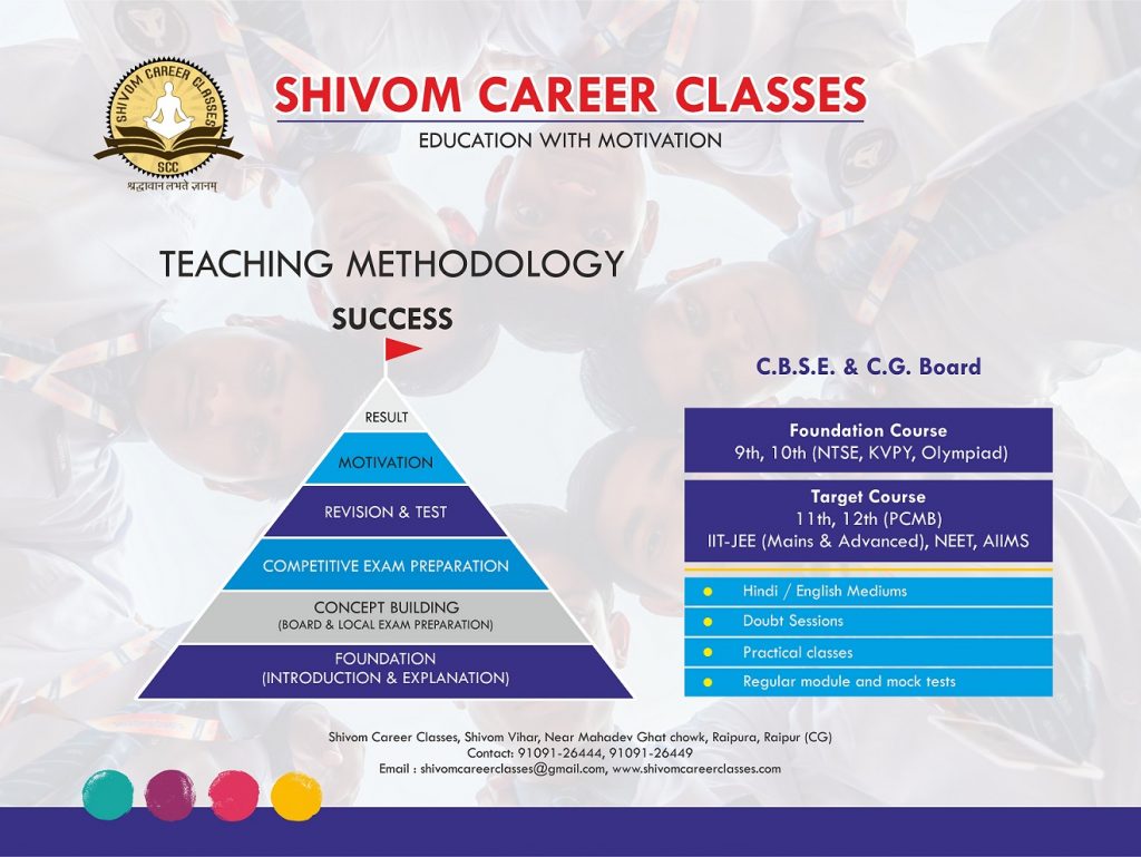 SHIVOM CAREER CLASSES